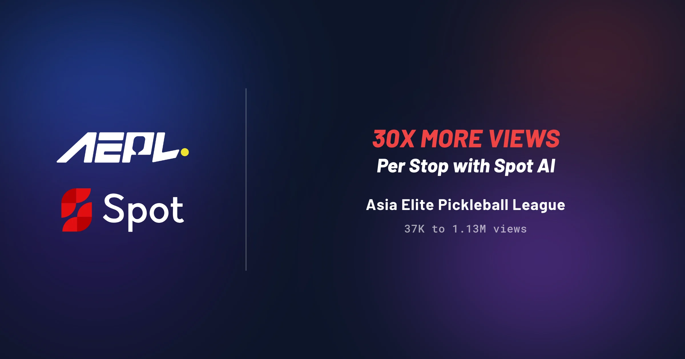 AEPL and Spot logos with the headline 30X more views per stop with Spot AI