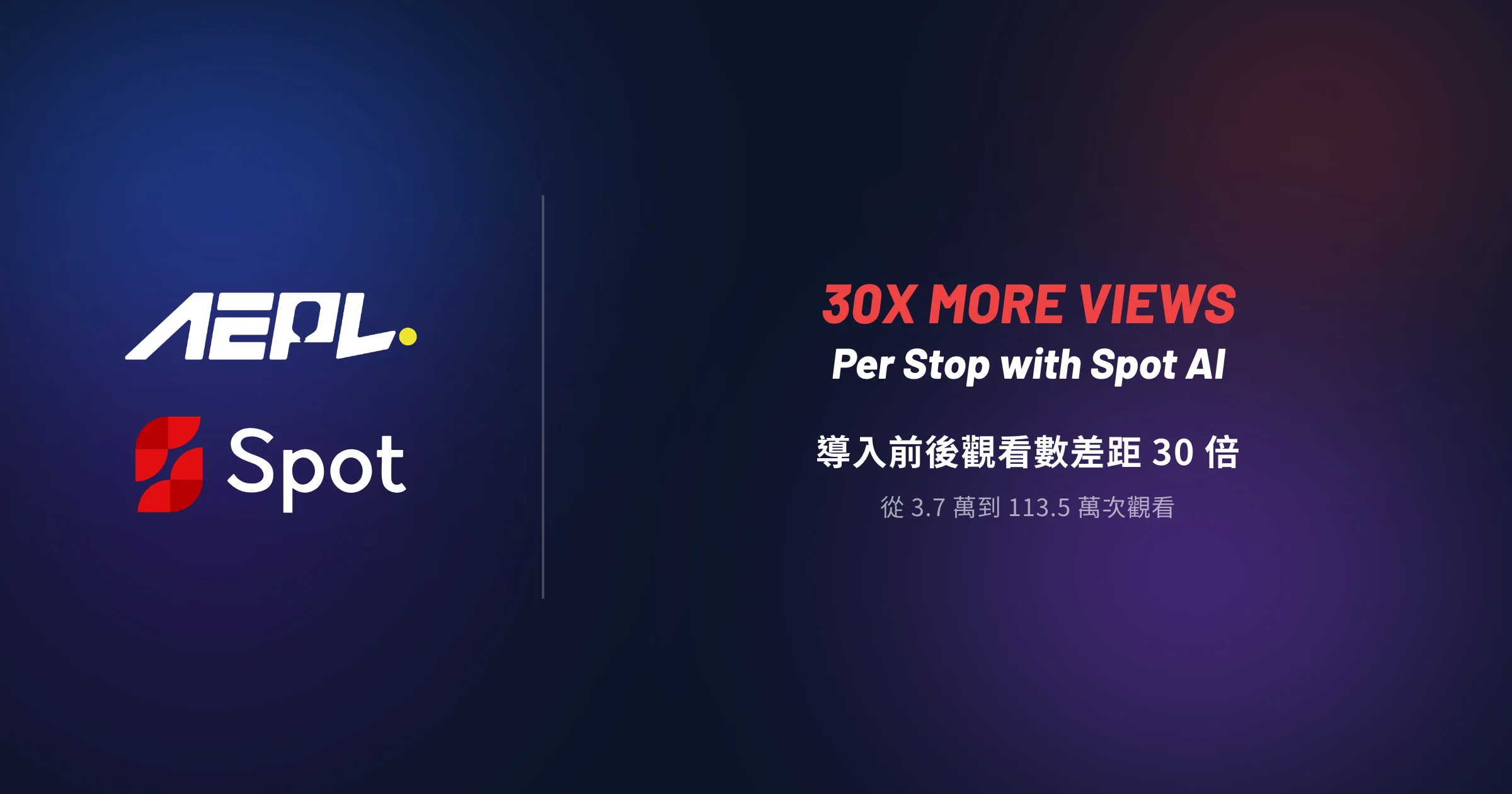 AEPL 與 Spot 的標誌,主標為導入 Spot 的第一站,觀看數翻了 30 倍