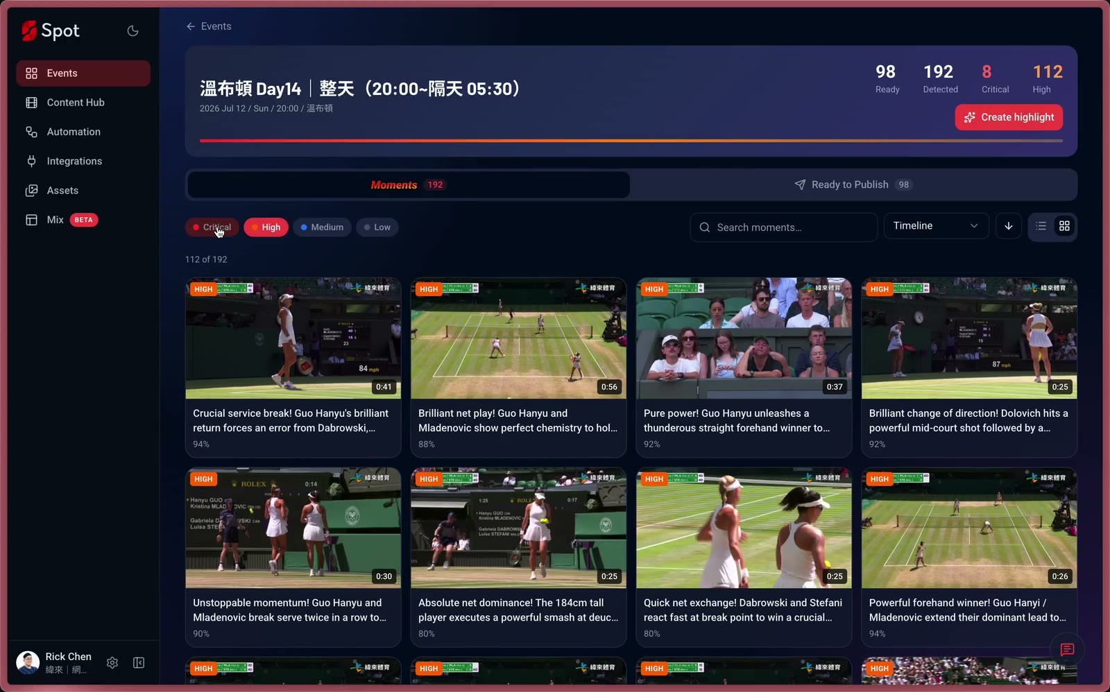 Spot dashboard showing Wimbledon Day 14 coverage: 192 moments detected, 98 ready to publish, each clip with an AI-written headline and confidence score